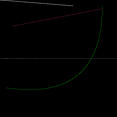 A screenshot of my bézier drawing program